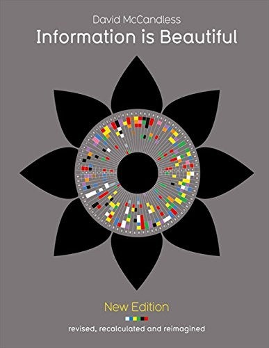 Information is Beautiful (New Edition)