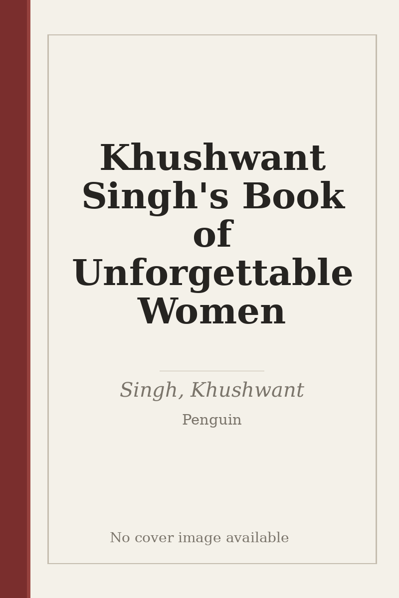 Khushwant Singh's Book of Unforgettable Women - no cover image available