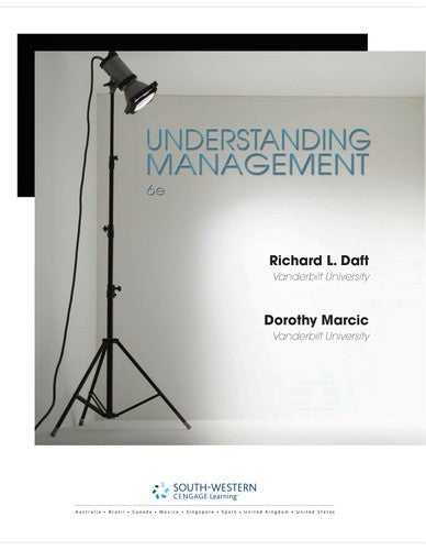 Understanding Management