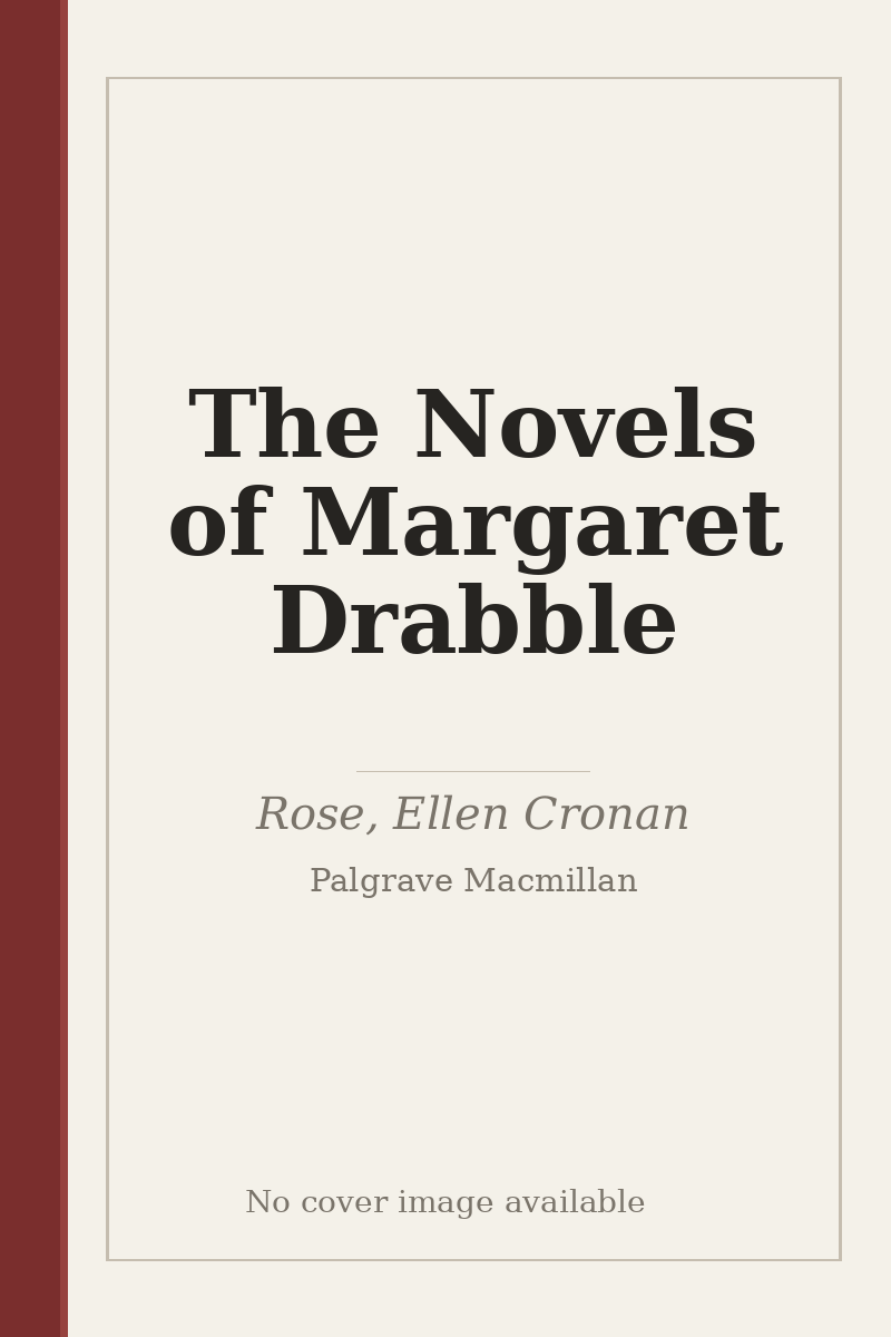 The Novels of Margaret Drabble - no cover image available