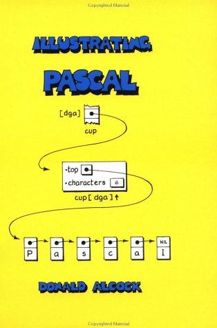Illustrating Pascal