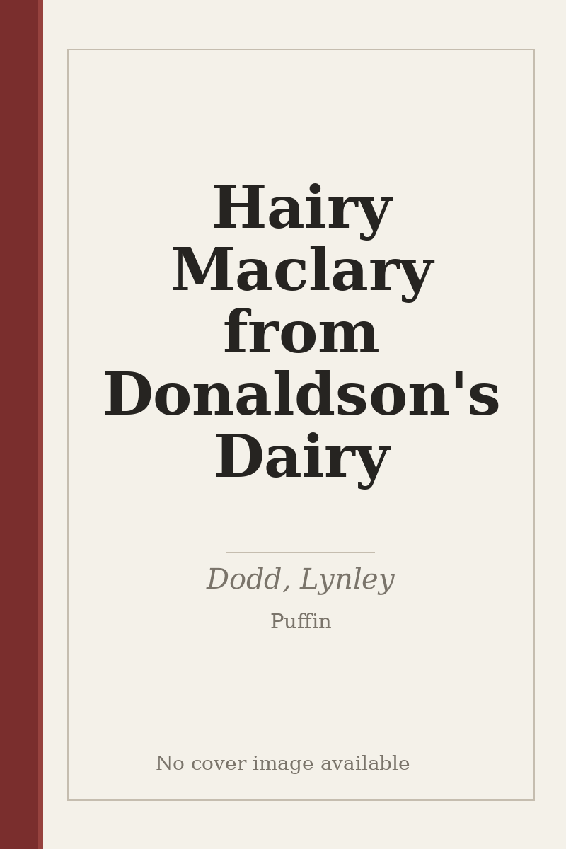 Hairy Maclary from Donaldson's Dairy - no cover image available