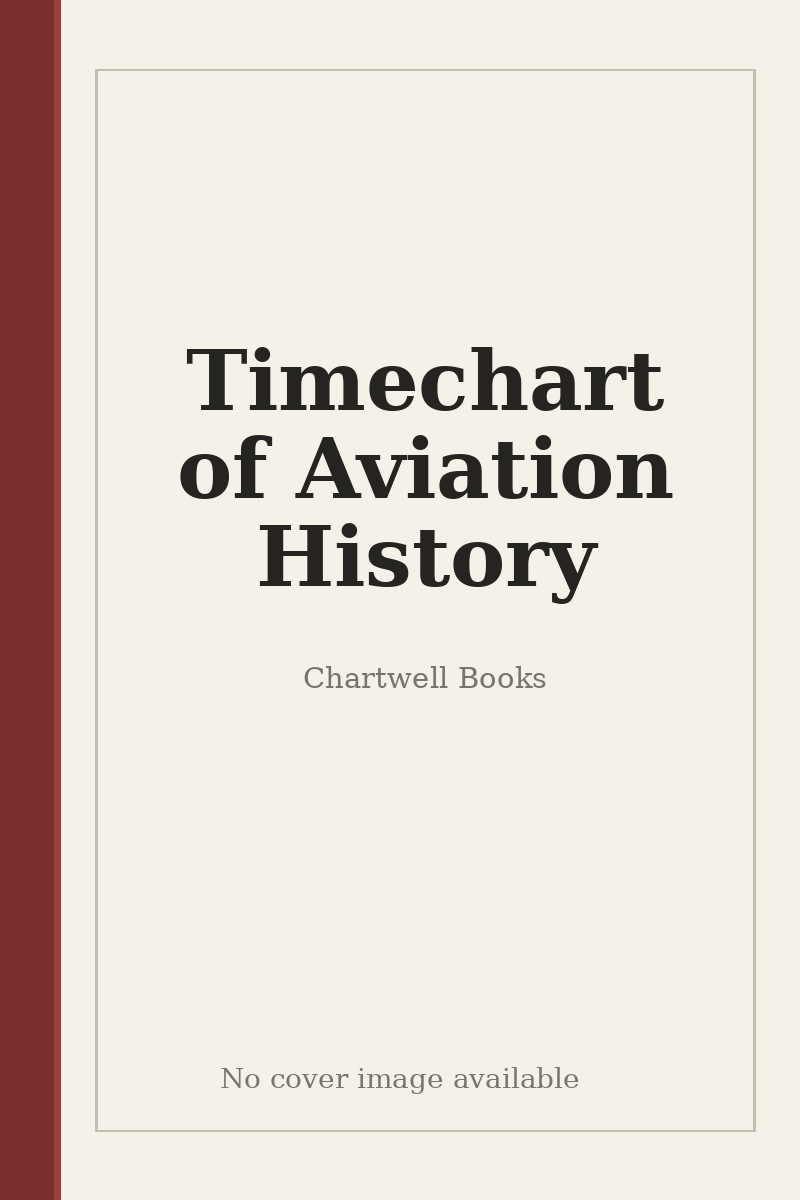 Timechart of Aviation History - no cover image available