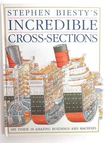 Incredible Cross Sections