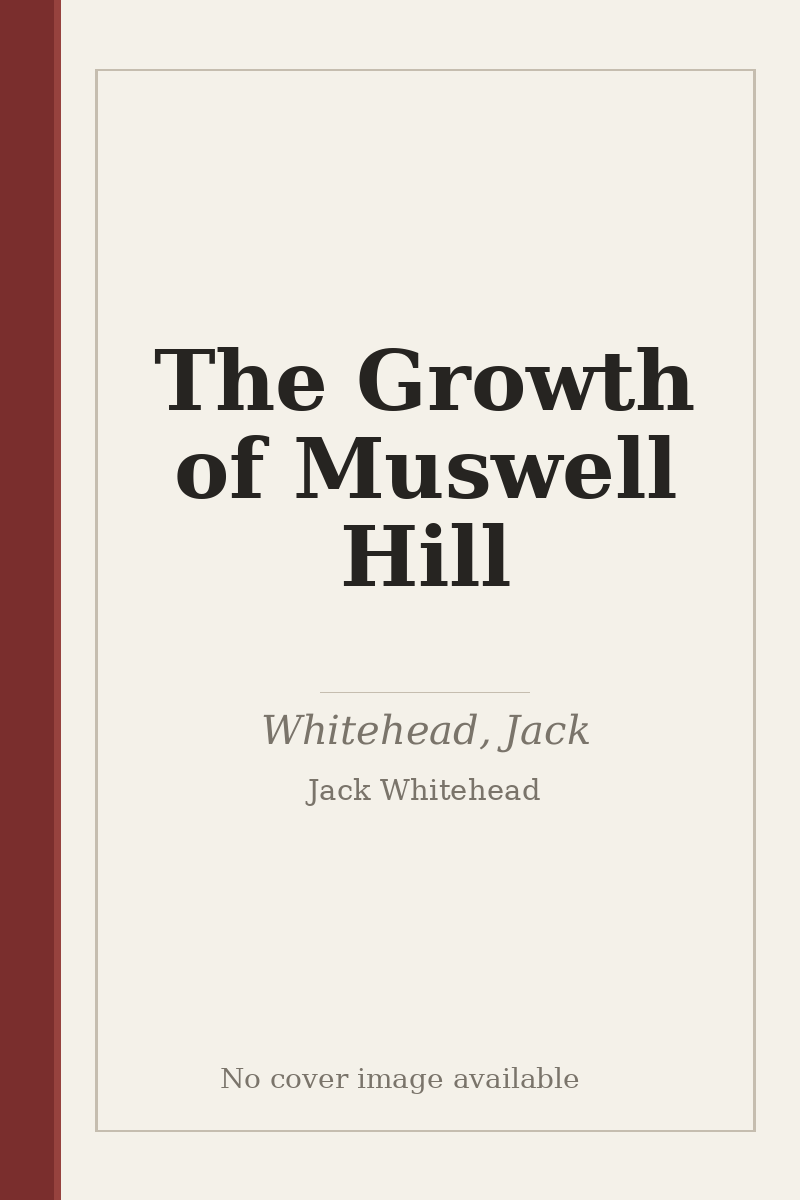 The Growth of Muswell Hill - no cover image available