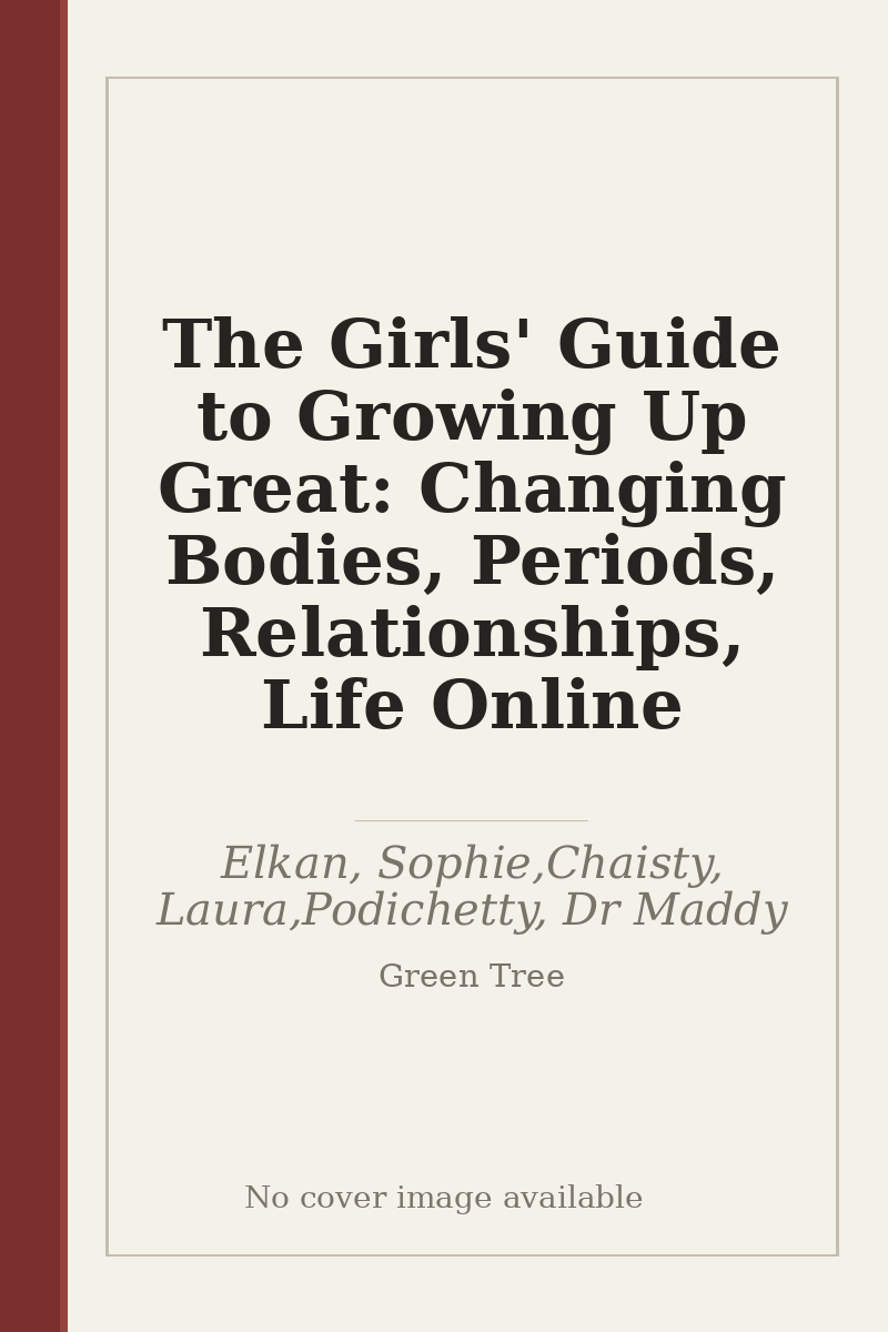 The Girls' Guide to Growing Up Great: Changing Bodies, Periods, Relationships, Life Online - no cover image available