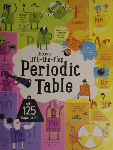 Lift the Flap Periodic Table (See Inside)