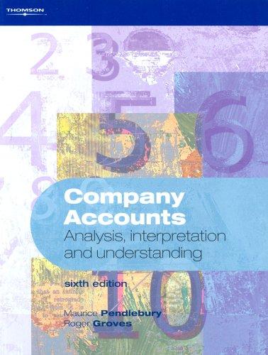 Company Accounts: Analysis, Interpretation and Understanding