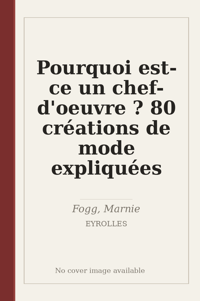 Pourquoi est-ce un chef-d'oeuvre ? 80 créations de mode expliquées - no cover image available