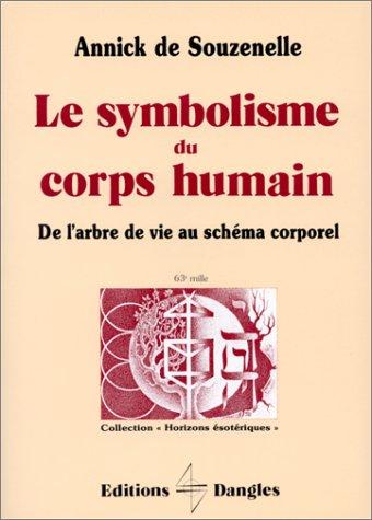 Le symbolisme du corps humain