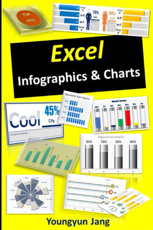 Excel Infographics & Charts