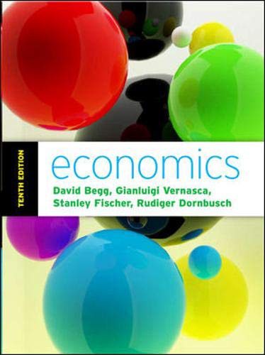 Economics