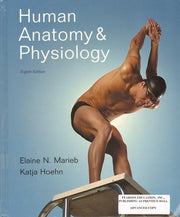Human Anatomy Physiology