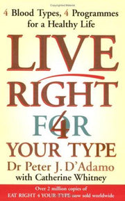 Live Right for Your Type