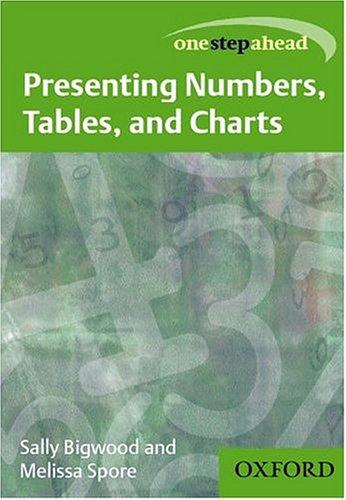 Presenting Numbers, Tables, and Charts (One Step Ahead)