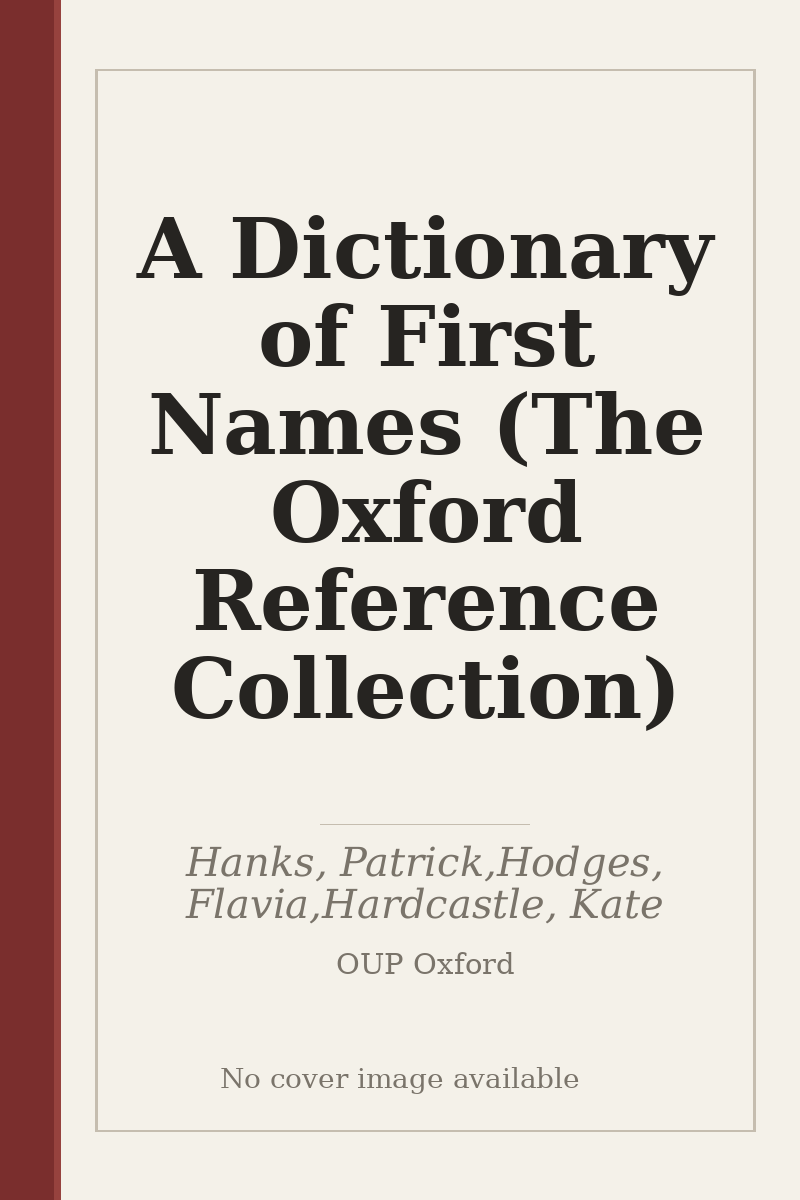 A Dictionary of First Names (The Oxford Reference Collection) - no cover image available