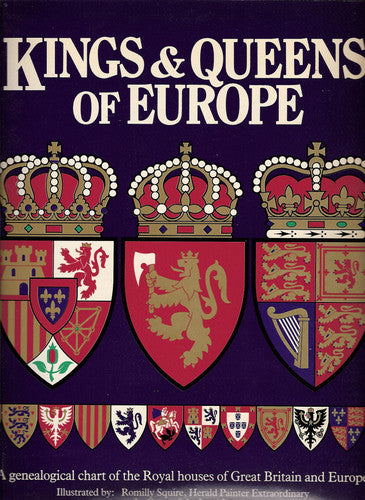 Kings And Queens of Europe Wallchart