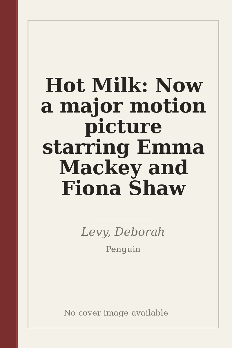 Hot Milk: Now a major motion picture starring Emma Mackey and Fiona Shaw - no cover image available