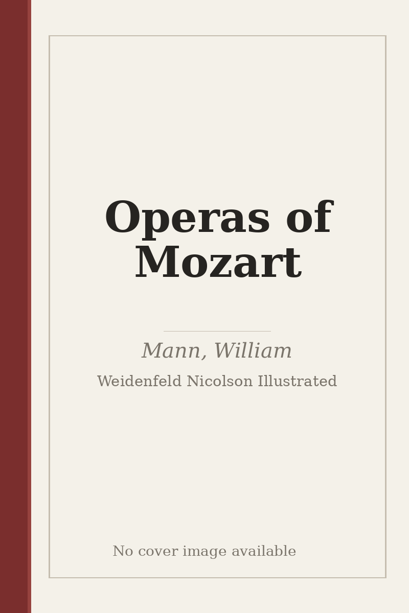 Operas of Mozart - no cover image available