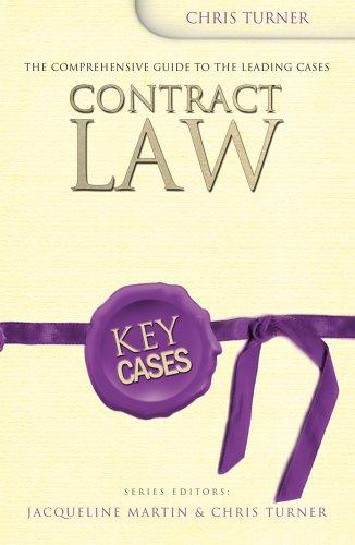 Key Cases: Contract Law (Key Facts)