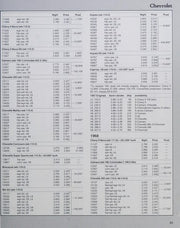 Encyclopedia Of American Cars 1940-197