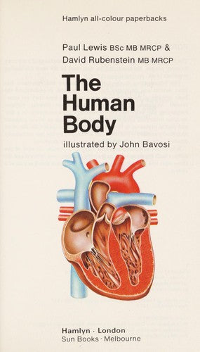 Human Body