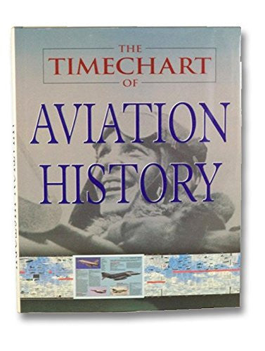 Timechart of Aviation History