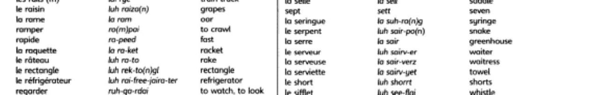 First Thousand Words in French