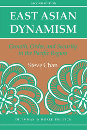 East Asian Dynamism: Growth, Order And Security In The Pacific Region, Second Edition (Dilemmas in World Politics)