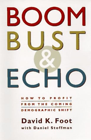 Boom, Bust and Echo