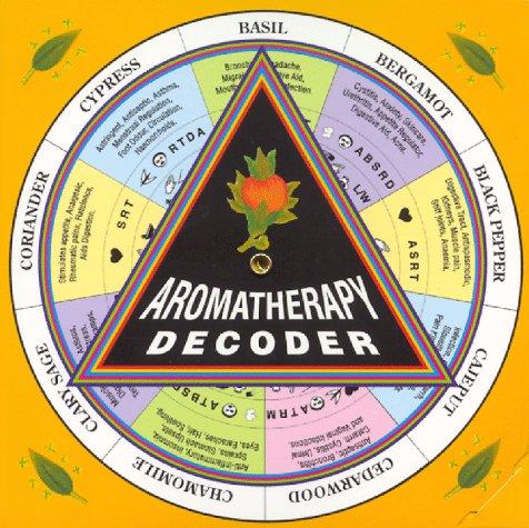 Aromatherapy Decoder (Decoders S.)