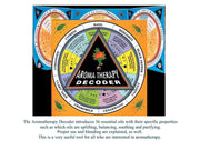 Aromatherapy Decoder (Decoders S.)