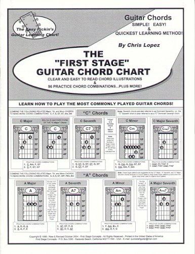 The "First Stage" Guitar Chord Chart - Learn How to Play the Most Commonly Played Guitar Chords!