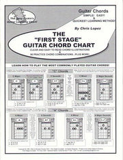 The "First Stage" Guitar Chord Chart - Learn How to Play the Most Commonly Played Guitar Chords!
