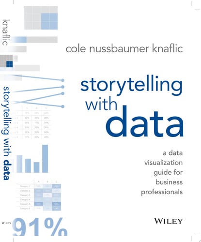 Storytelling with Data: A Data Visualization Guide for Business Professionals