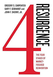 Resurgence: The Four Stages of Market-Focused Reinvention