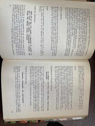 Cocina Moderna By Rosario Cifuentes 1970