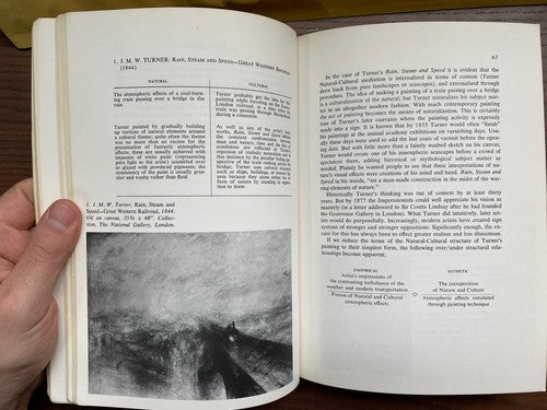 The Structure of Art by Jack Burnham, 1973 (Good condition)