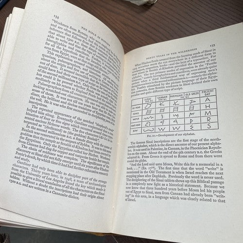 The Bible as History, W. Keller - 1974 Book Club Associates Cox & Wyman