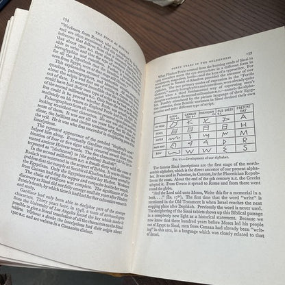 The Bible as History, W. Keller - 1974 Book Club Associates Cox & Wyman