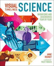 Visual Timelines: Science: Inventions and Discoveries Year by Year