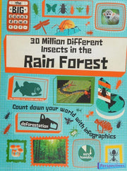 30 Million Different Insects in the Rainforest (Raintree Perspectives: The Big CountDown)