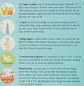 My Little Cities: London: (Travel Books for Toddlers, City Board Books): 1