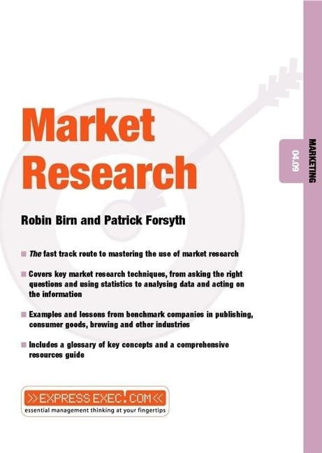 Market Research: Marketing 04.09 (Express Exec)