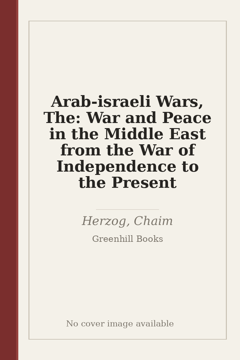 Arab-israeli Wars, The: War and Peace in the Middle East from the War of Independence to the Present - no cover image available