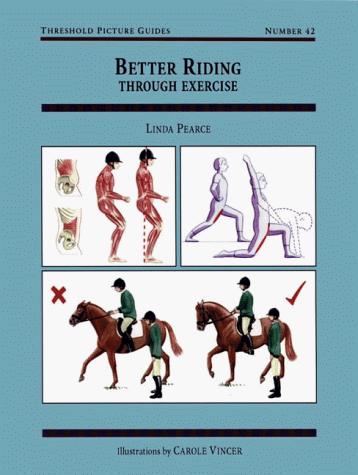 Better Riding Through Exercise (Threshold Picture Guide)