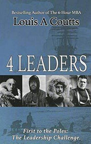 4 Leaders: First to the Poles: the Leadership Challenge