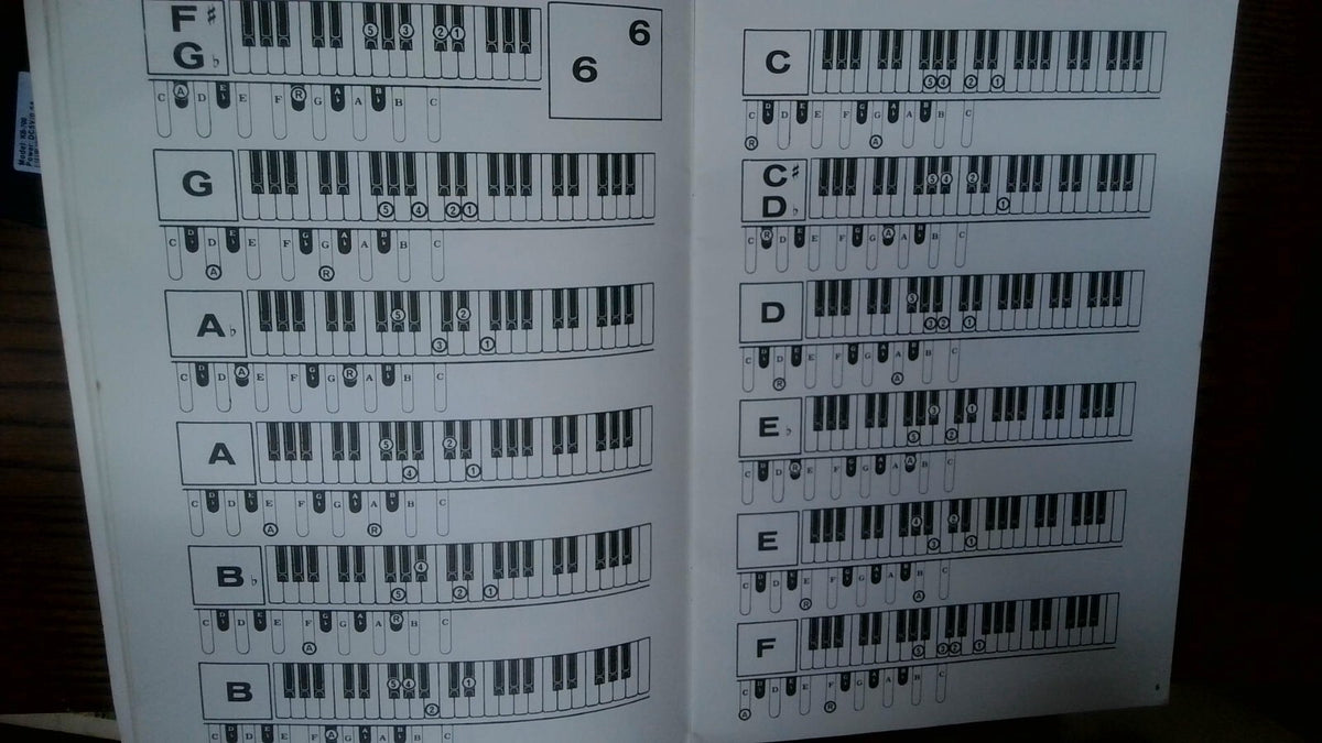 Diagrammatic Chords for Electronic Organ Bert Kempster Rare