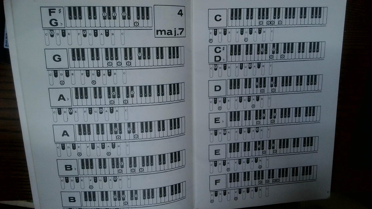 Diagrammatic Chords for Electronic Organ Bert Kempster Rare