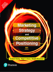 Marketing Strategy And Competitive Positioning